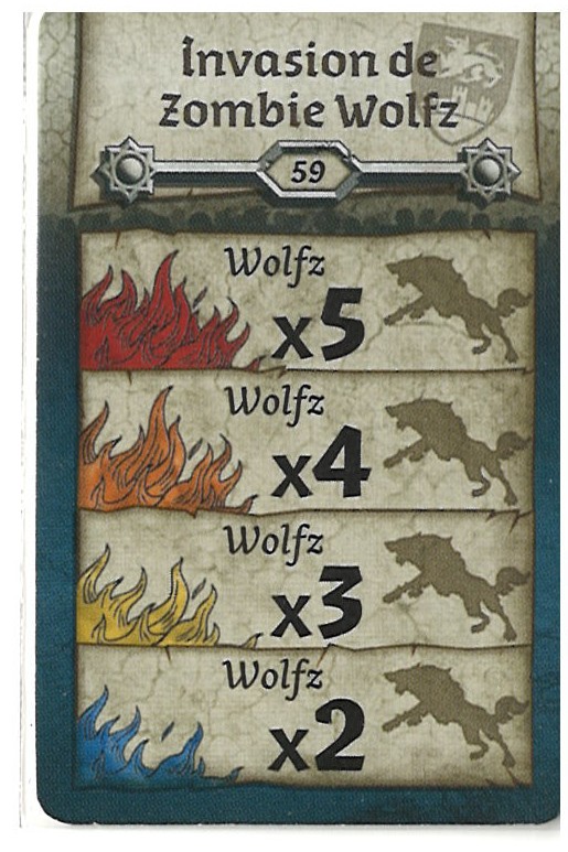 https://www.es.6297476.techinfo-cstj.ca/Invasion De Zombie Wolfz