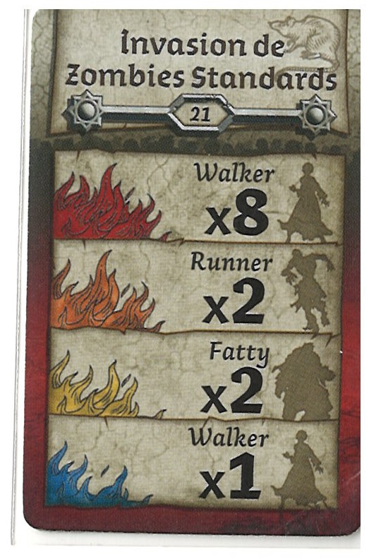 https://www.es.6297476.techinfo-cstj.ca/Invasion De Zombies Standards C